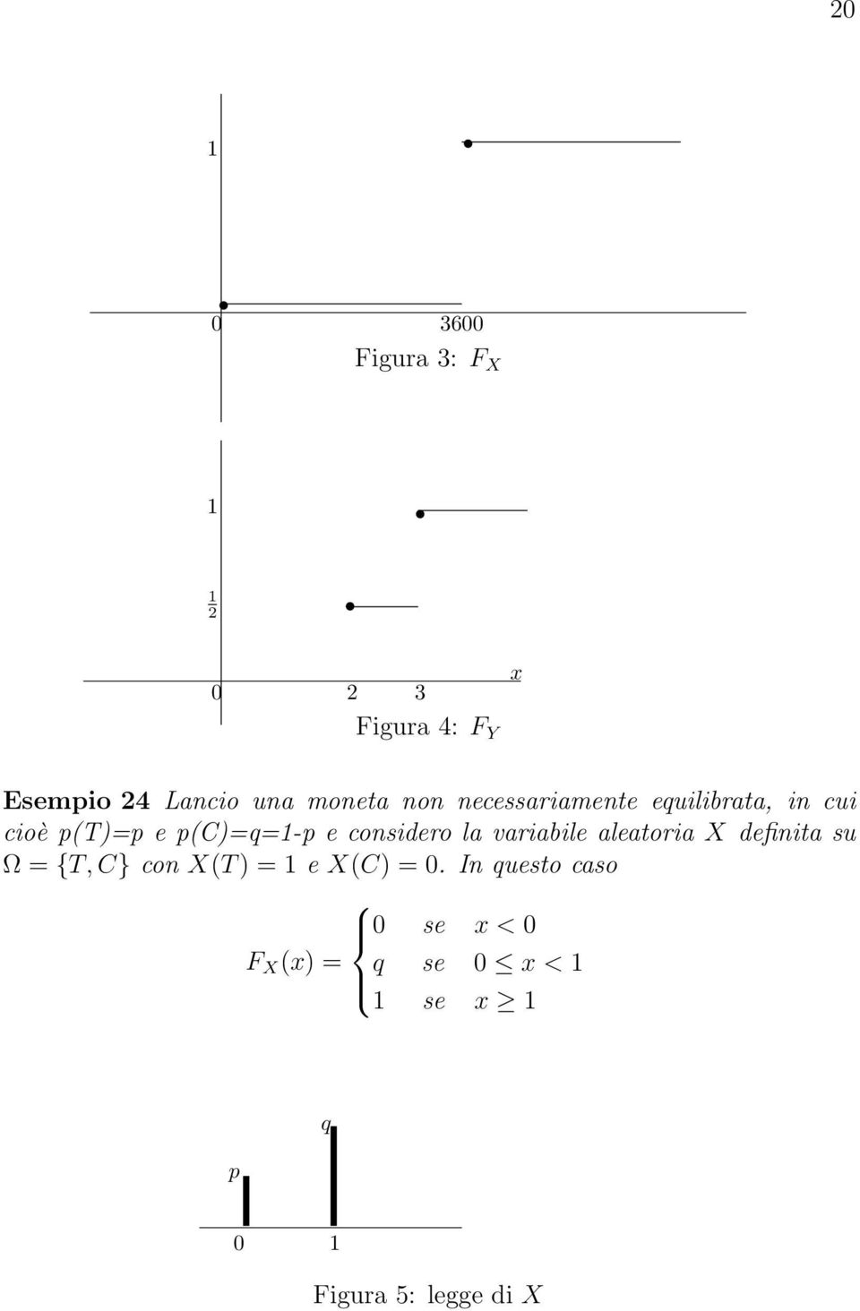 considero la variabile aleatoria X definita su Ω = {T, C} con X(T ) = e