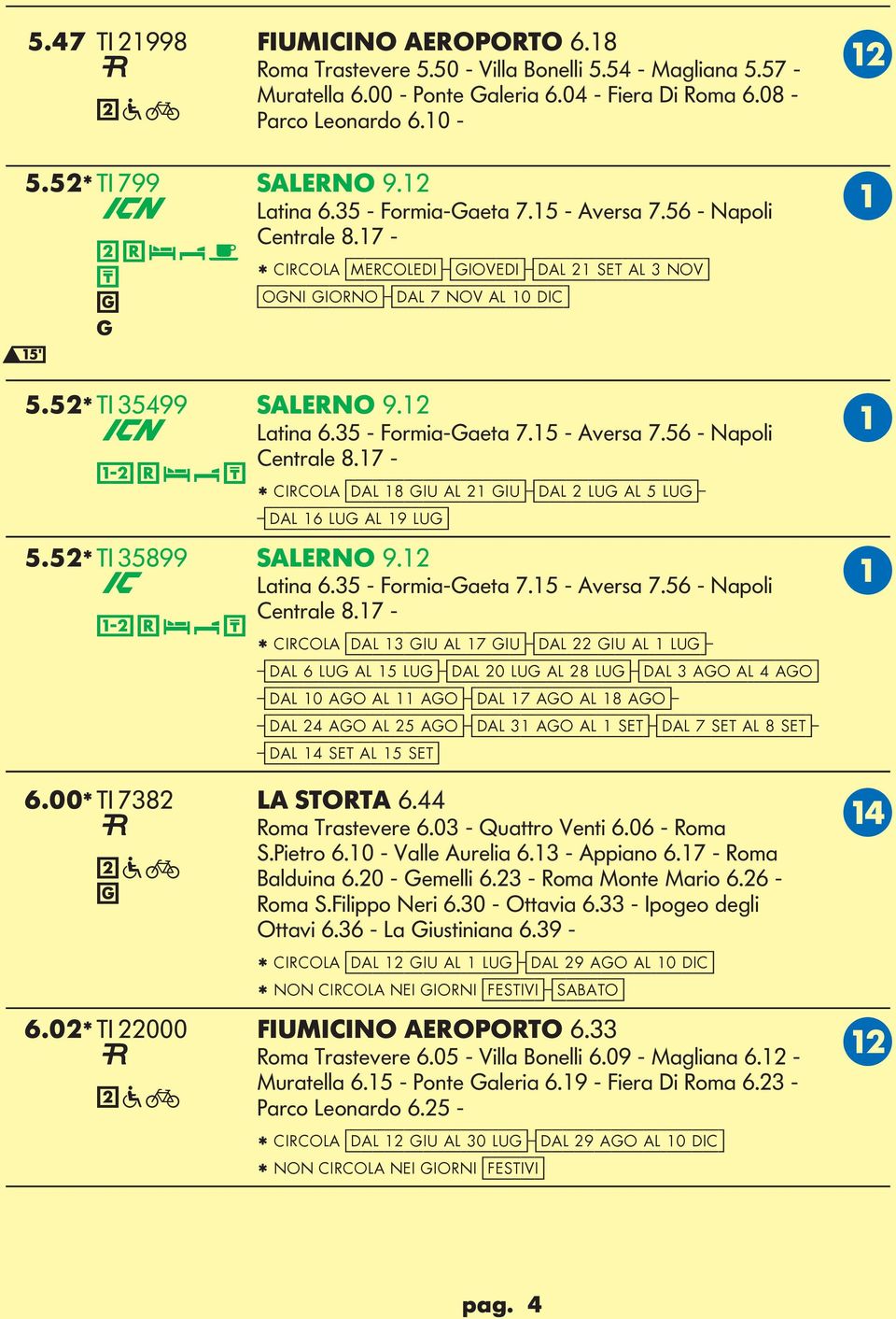 12 atina 6.35 - Formia-aeta 7.15 - versa 7.56 - Napoli Centrale 8.17-3 R B T * CIRCO [dal 18 giu al 21 giu]-[dal 2 lug al 5 lug]- -[dal 16 lug al 19 lug] 5.52* TI 35899 SERNO 9.12 C atina 6.