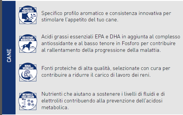 La combinazione dell alimento umido con quello secco può favorire l assunzione spontanea di cibo da parte del