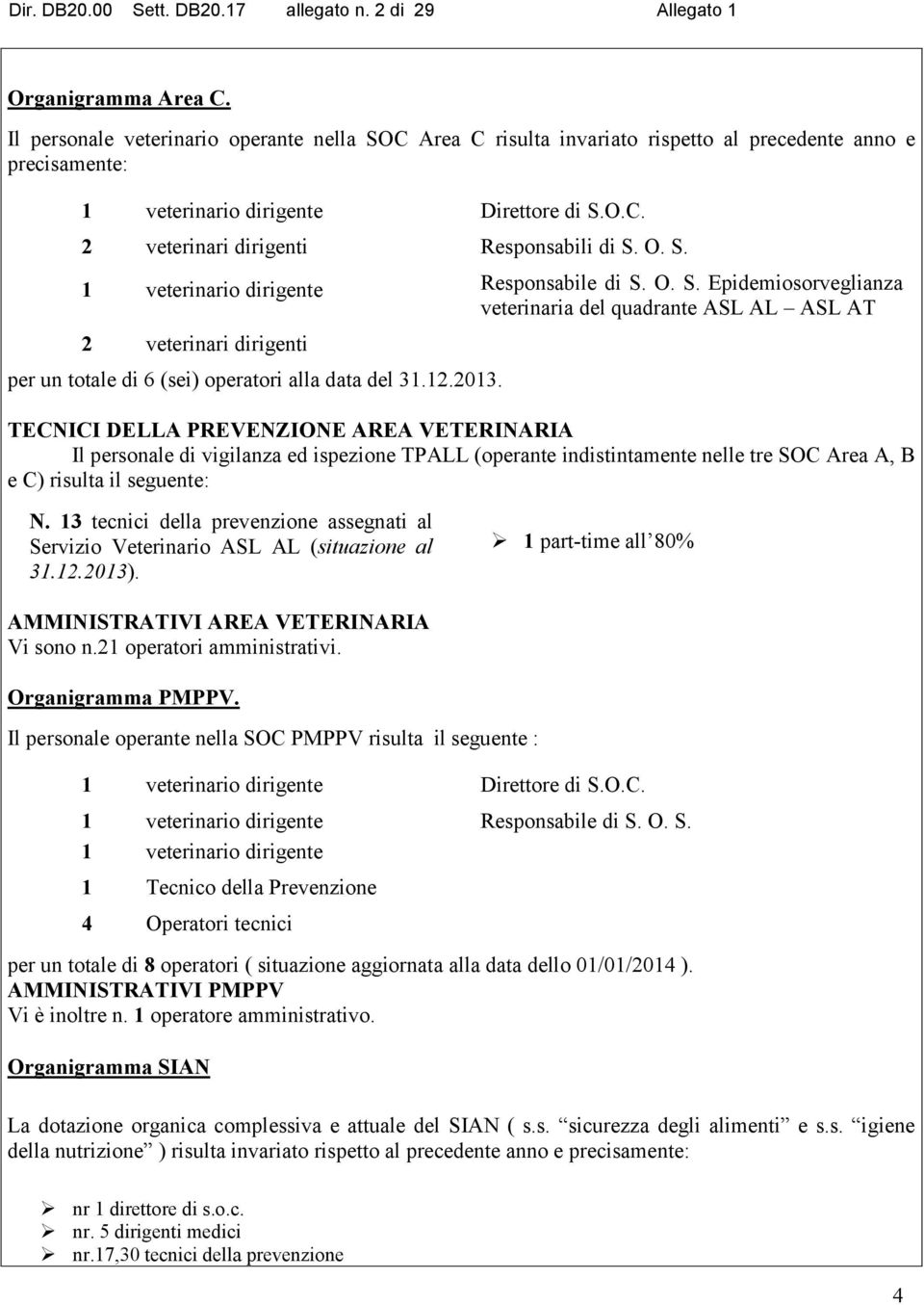 TECNICI DELLA PREVENZIONE AREA VETERINARIA Il personale di vigilanza ed ispezione TPALL (operante indistintamente nelle tre SOC Area A, B e C) risulta il seguente: N.