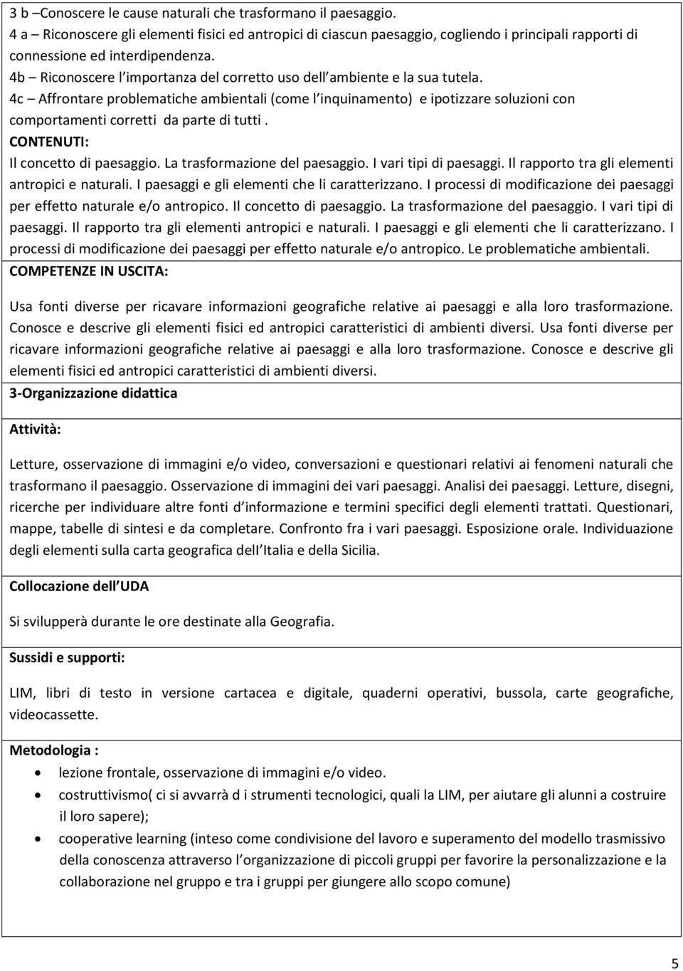 4c Affrontare problematiche ambientali (come l inquinamento) e ipotizzare soluzioni con comportamenti corretti da parte di tutti. CONTENUTI: Il concetto di paesaggio. La trasformazione del paesaggio.