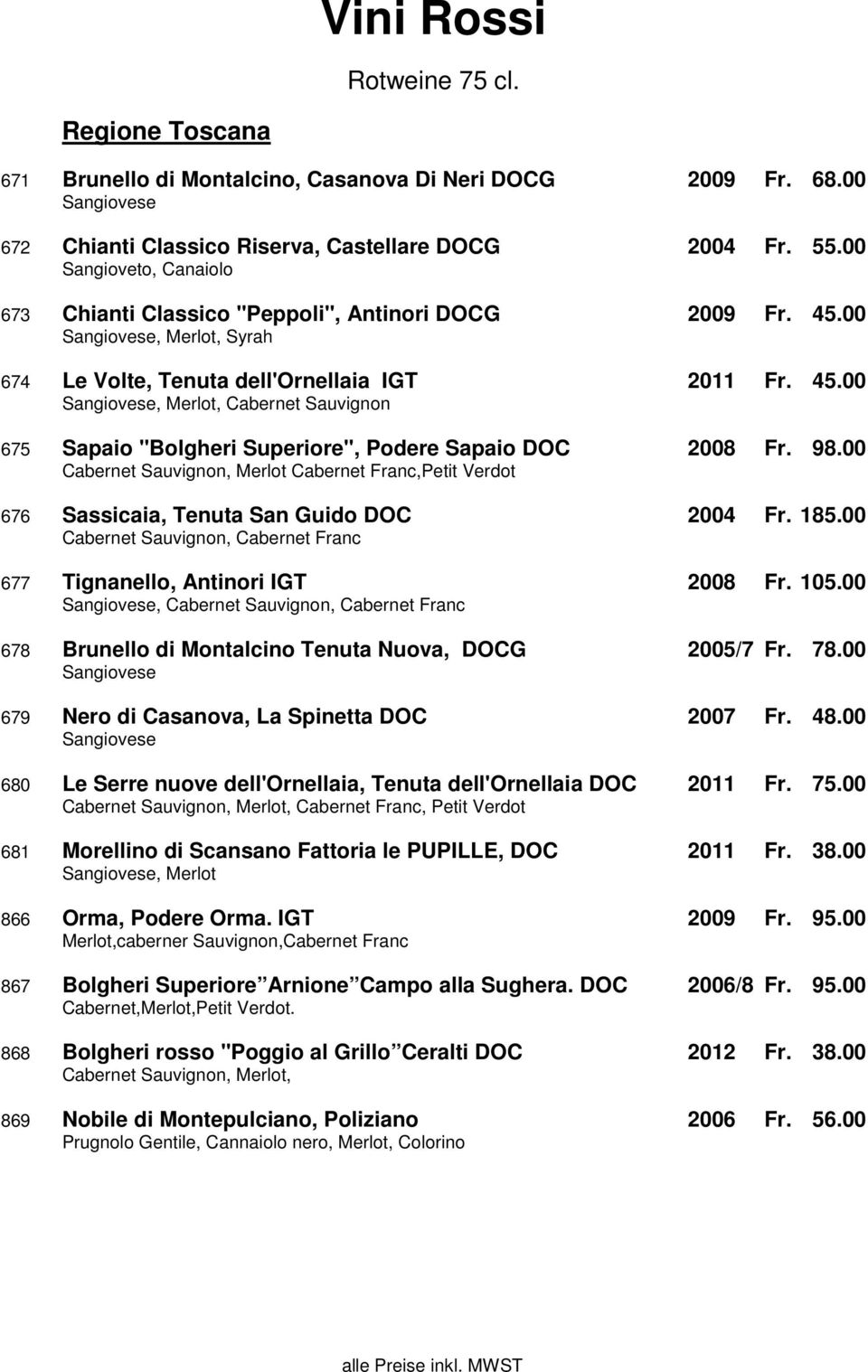 98.00 Cabernet Sauvignon, Merlot Cabernet Franc,Petit Verdot 676 Sassicaia, Tenuta San Guido DOC 2004 Fr. 185.00 Cabernet Sauvignon, Cabernet Franc 677 Tignanello, Antinori IGT 2008 Fr. 105.