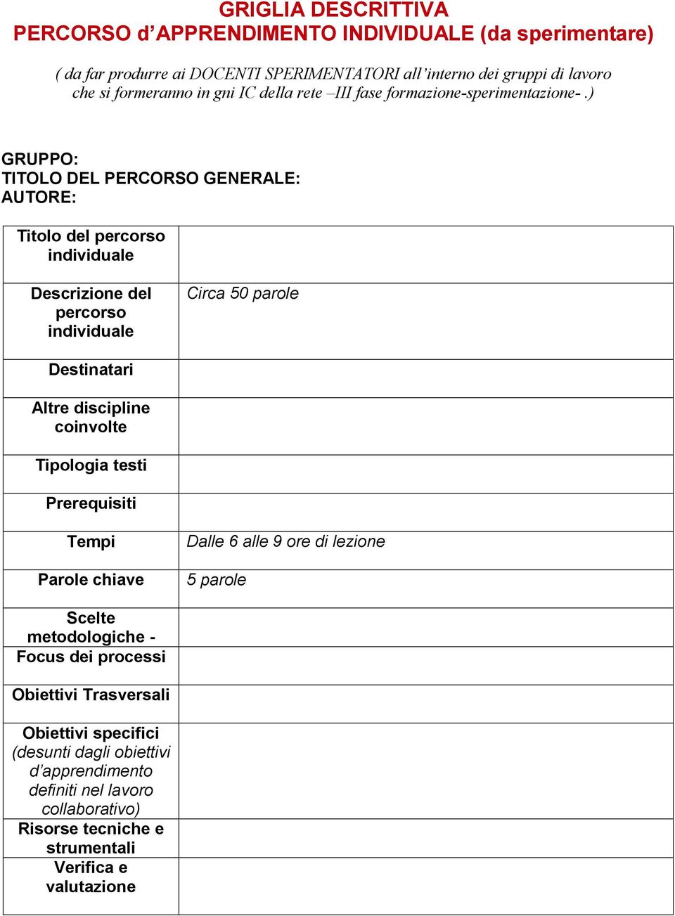 ) GRUPPO: TITOLO DEL PERCORSO GENERALE: AUTORE: Titolo del percorso individuale Descrizione del percorso individuale Circa 50 parole Destinatari Altre discipline coinvolte