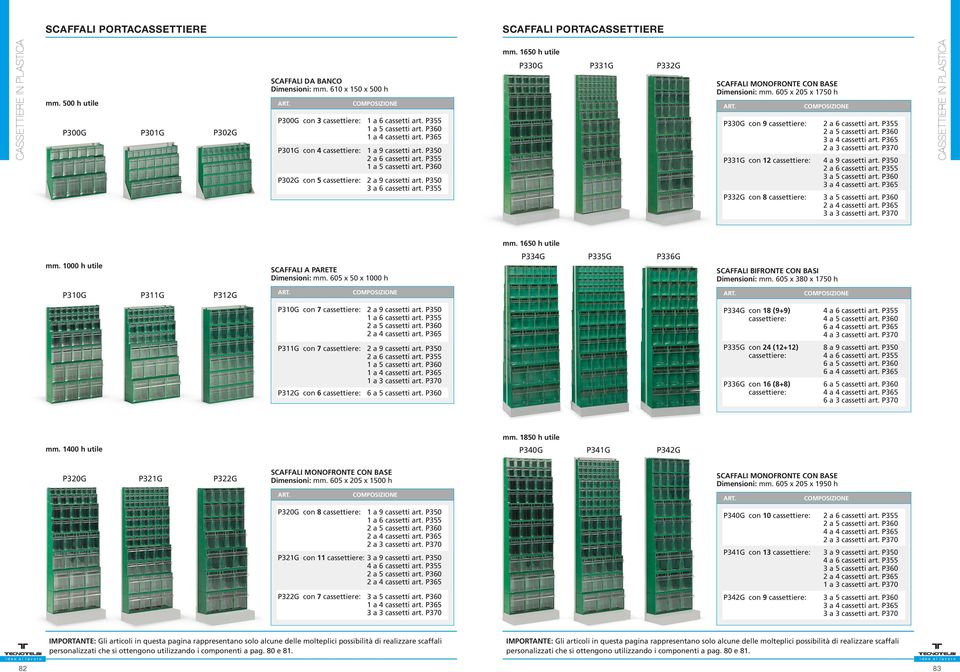 P355 mm. 1650 h utile P330G P331G P332G SCAFFALI MONOFRONTE CON BASE Dimensioni: mm. 605 x 205 x 1750 h P330G con 9 cassettiere: P331G con 12 cassettiere: P332G con 8 cassettiere: 2 a 6 cassetti art.