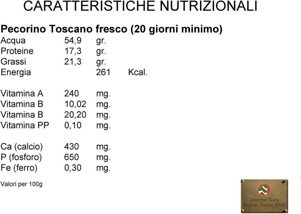 Vitamina A 240 mg. Vitamina B 10,02 mg. Vitamina B 20,20 mg.