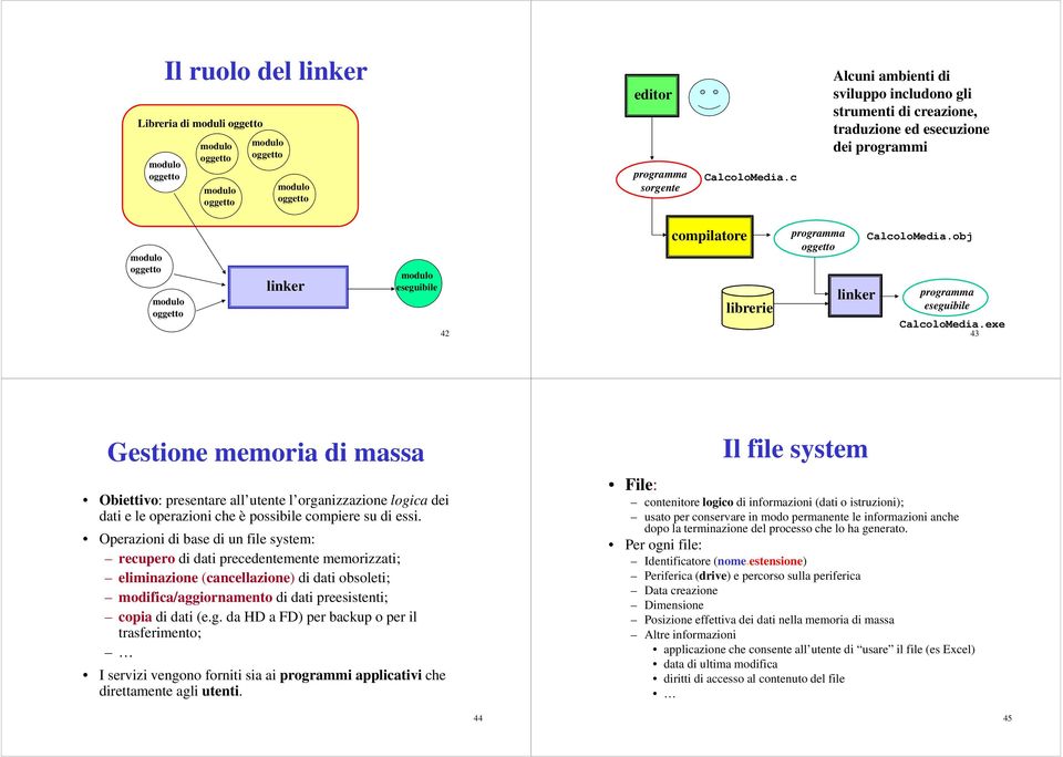 obj programma eseguibile CalcoloMedia.exe 43 Gestione memoria di massa Obiettivo: presentare all utente l organizzazione logica dei dati e le operazioni che è possibile compiere su di essi.