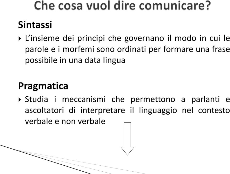 lingua Pragmatica Studia i meccanismi che permettono a parlanti e