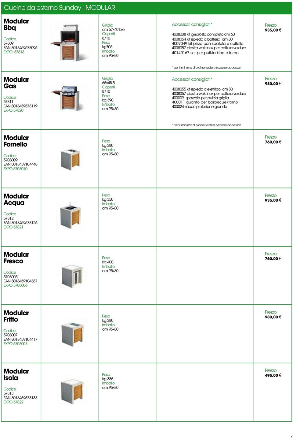 guanto per barbecue/forno 400024 sacco protezione grande 980,00 Modular Fornello 5708009 EAN 8018459104448 EXPO 5708010 kg 380 cm 95x80 760,00 Modular Acqua 57812 EAN 8018459578126 EXPO 57821 kg 350