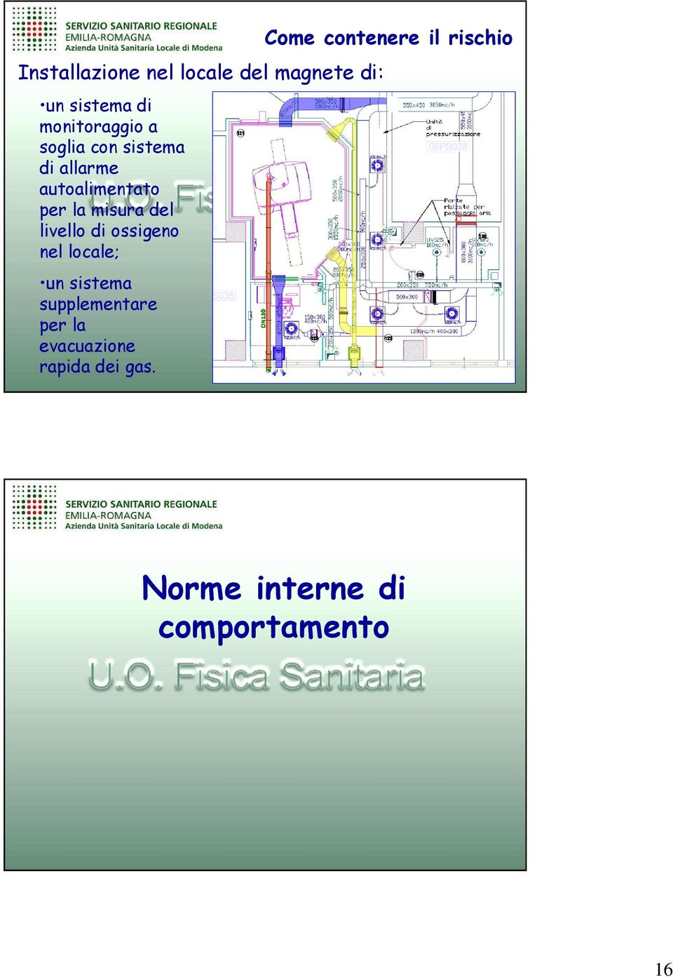 di ossigeno nel locale; un sistema supplementare per la evacuazione