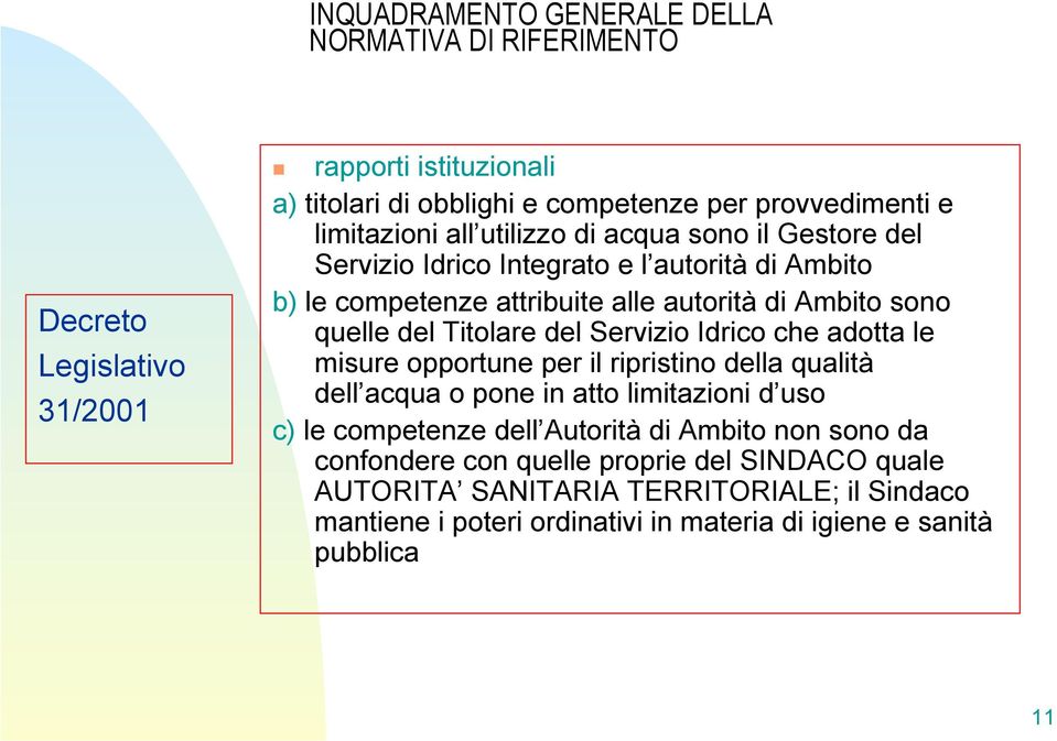 adotta le misure opportune per il ripristino della qualità dell acqua o pone in atto limitazioni d uso c) le competenze dell Autorità di Ambito non sono da