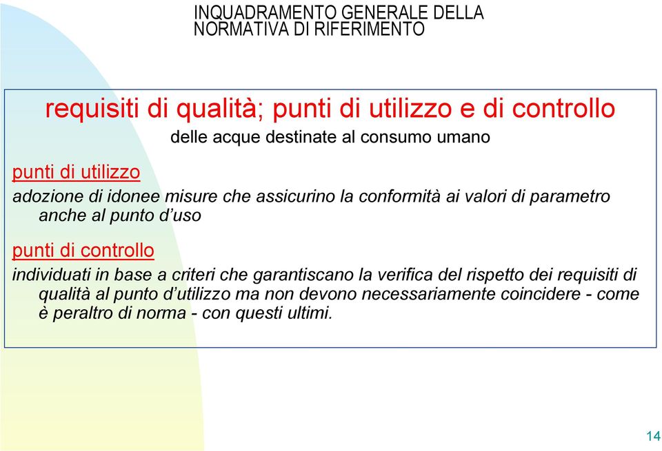 punti di controllo individuati in base a criteri che garantiscano la verifica del rispetto dei requisiti di