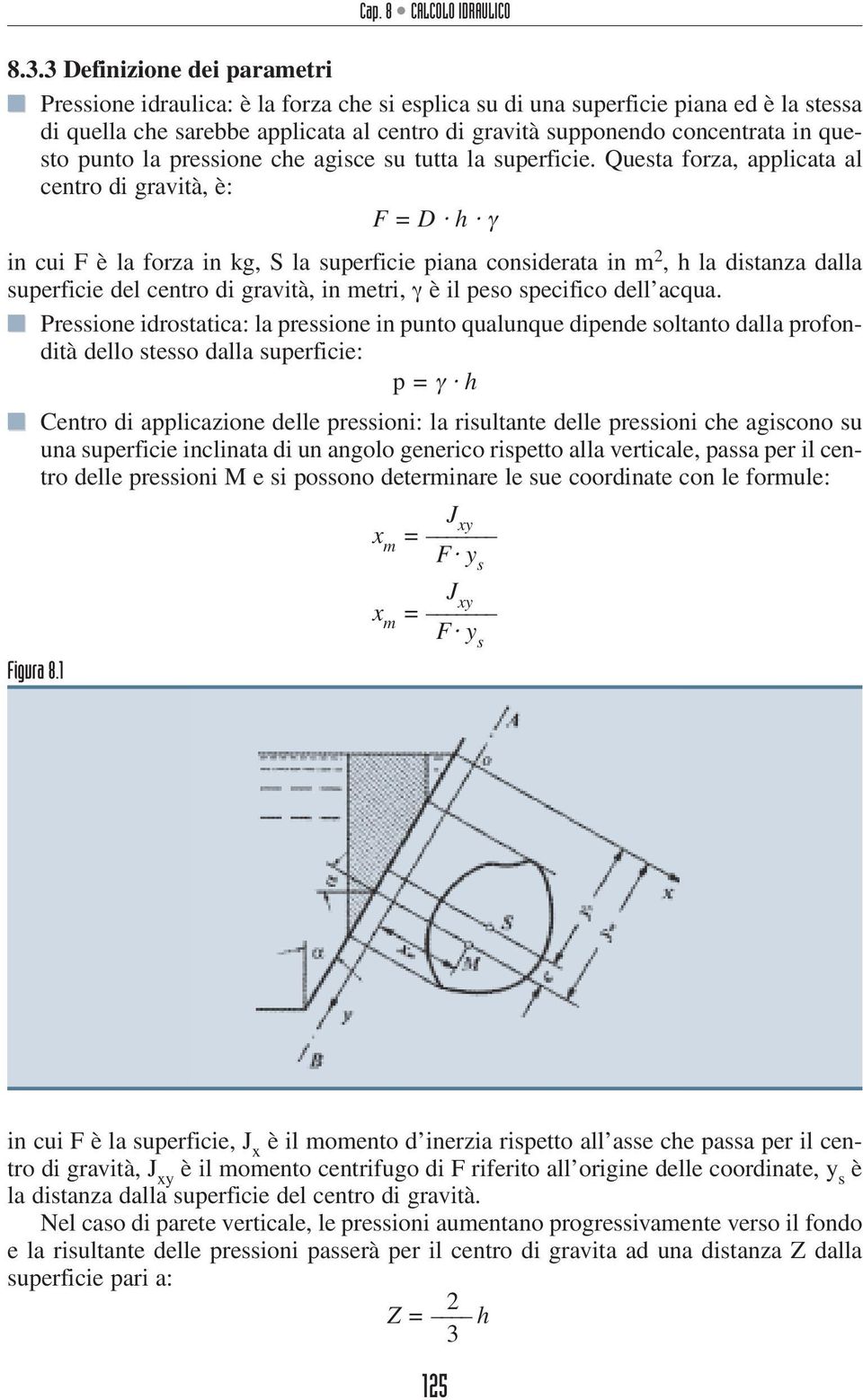 questo punto la pressione che agisce su tutta la superficie.