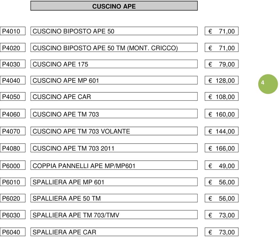 CUSCINO APE TM 703 160,00 P4070 CUSCINO APE TM 703 VOLANTE 144,00 P4080 CUSCINO APE TM 703 2011 166,00 P6000 COPPIA