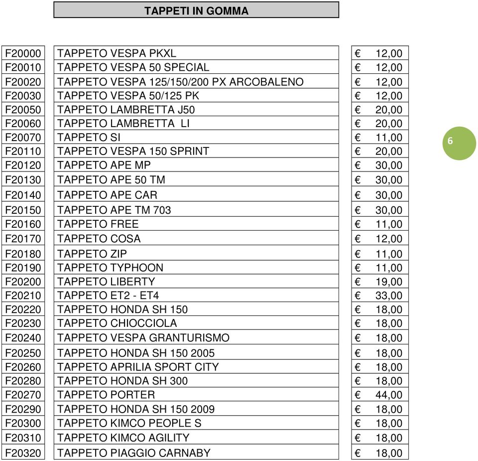 30,00 F20150 TAPPETO APE TM 703 30,00 F20160 TAPPETO FREE 11,00 F20170 TAPPETO COSA 12,00 F20180 TAPPETO ZIP 11,00 F20190 TAPPETO TYPHOON 11,00 F20200 TAPPETO LIBERTY 19,00 F20210 TAPPETO ET2 - ET4