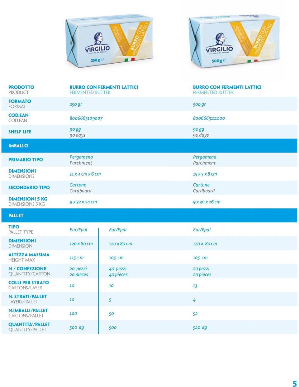 Pergamena Parchment 11 x 4 cm x 6 cm 15 x 5 x 8 cm 9 x 32 x 24 cm 9 x 30 x 26 cm TYPE N.