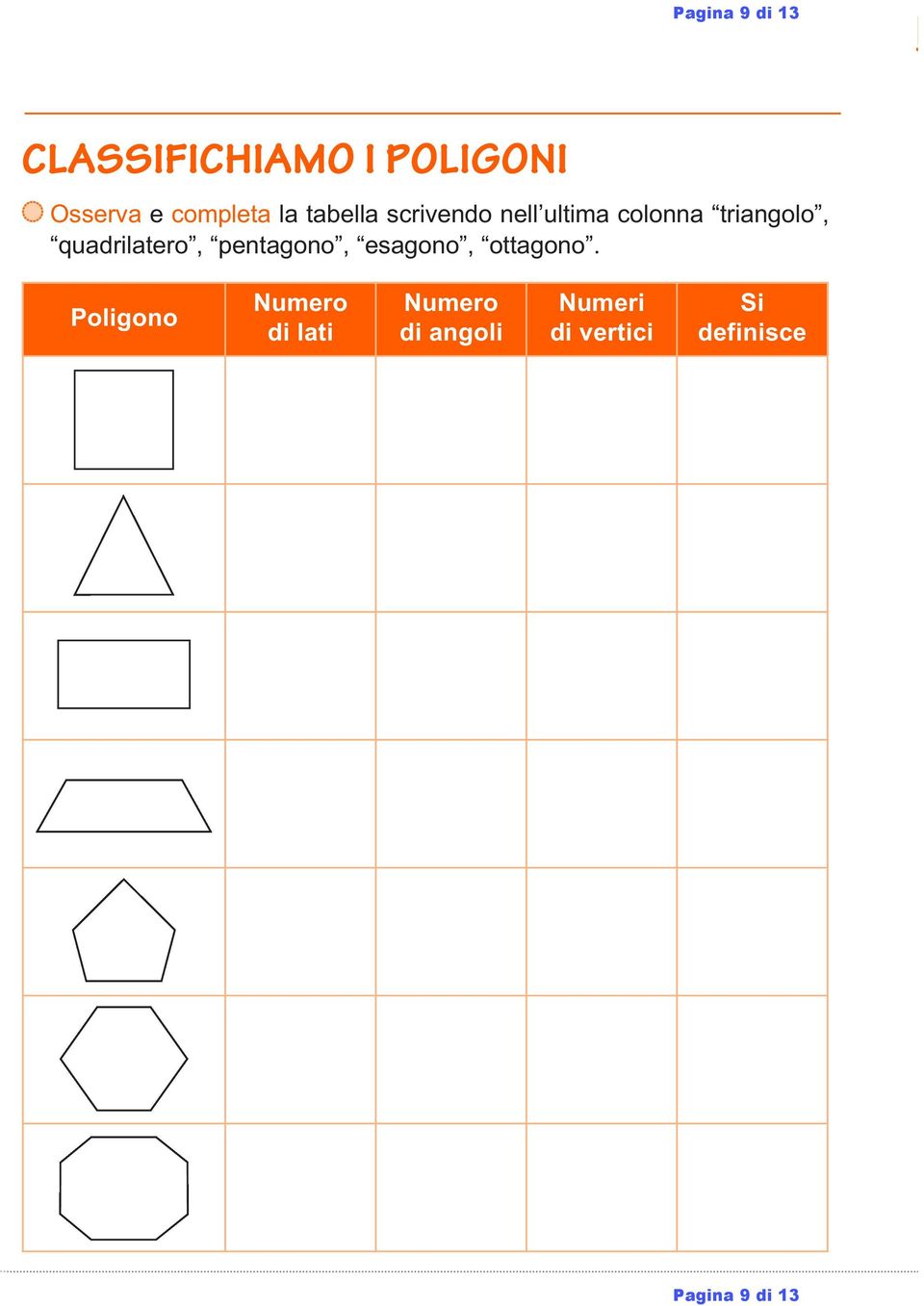 quadrilatero, pentagono, esagono, ottagono.