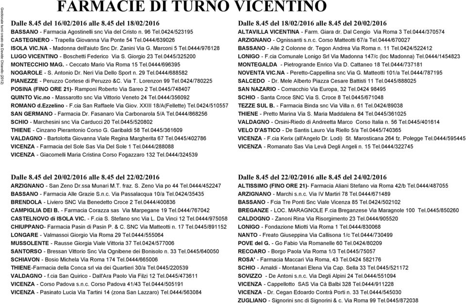 0444/696395 NOGAROLE - S. Antonio Dr. Neri Via Dello Sport n. 29 Tel.0444/688582 PIANEZZE - Peruzzo Cortese di Peruzzo &C. Via T. Lorenzon 99 Tel.