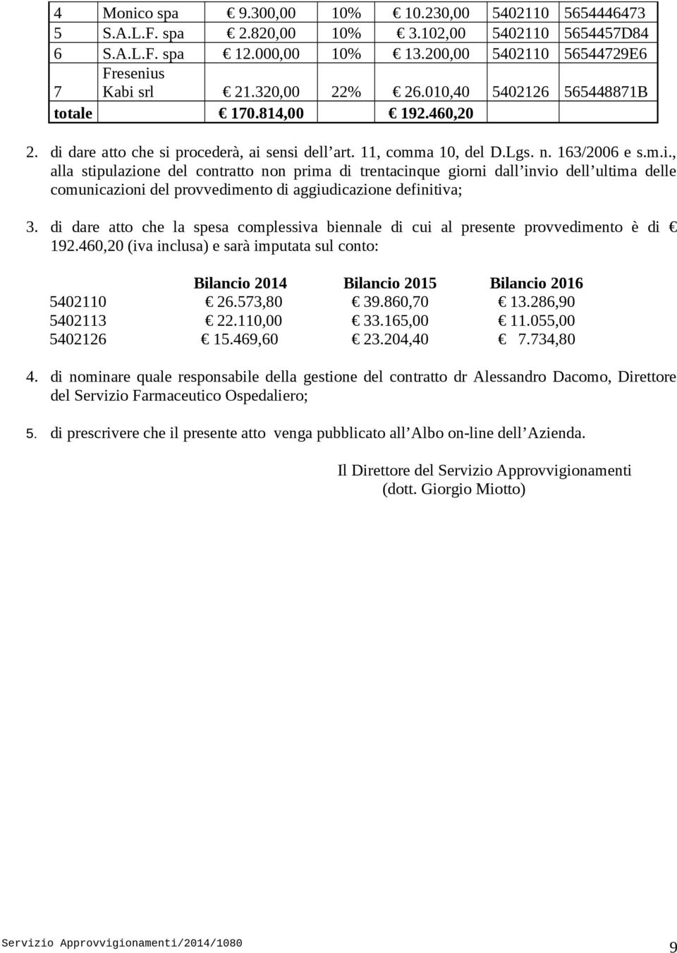 dare atto che si procederà, ai sensi dell art. 11, comma 10, del D.Lgs. n. 163/2006 e s.m.i., alla stipulazione del contratto non prima di trentacinque giorni dall invio dell ultima delle comunicazioni del provvedimento di aggiudicazione definitiva; 3.