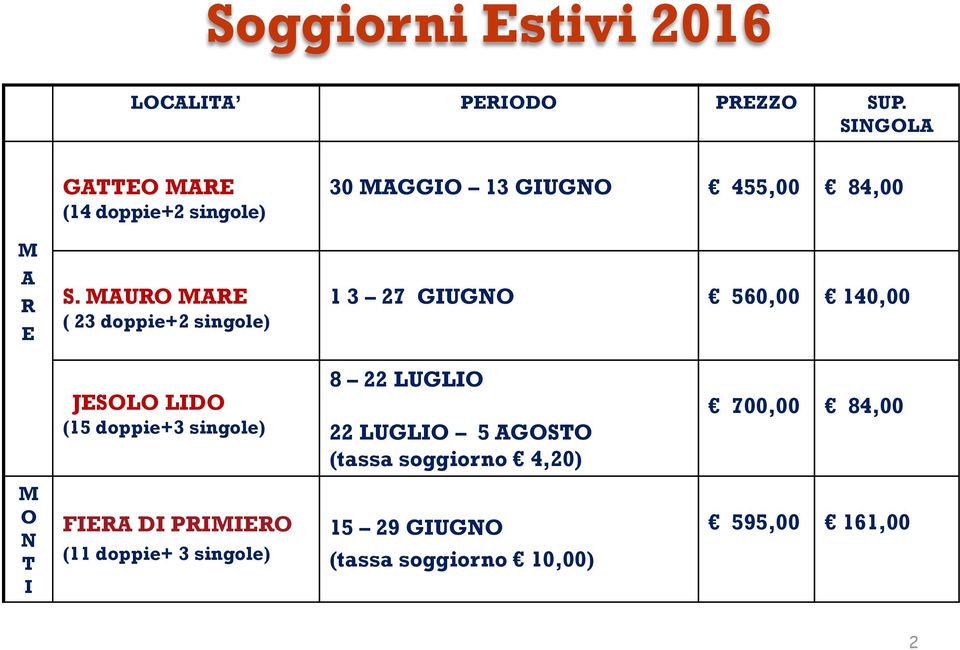 MAURO MARE ( 23 doppie+2 singole) 30 MAGGIO 13 GIUGNO 455,00 84,00 1 3 27 GIUGNO 560,00 140,00