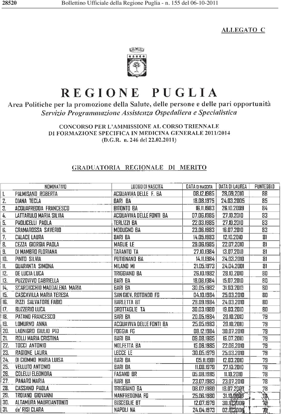 Regione Puglia -