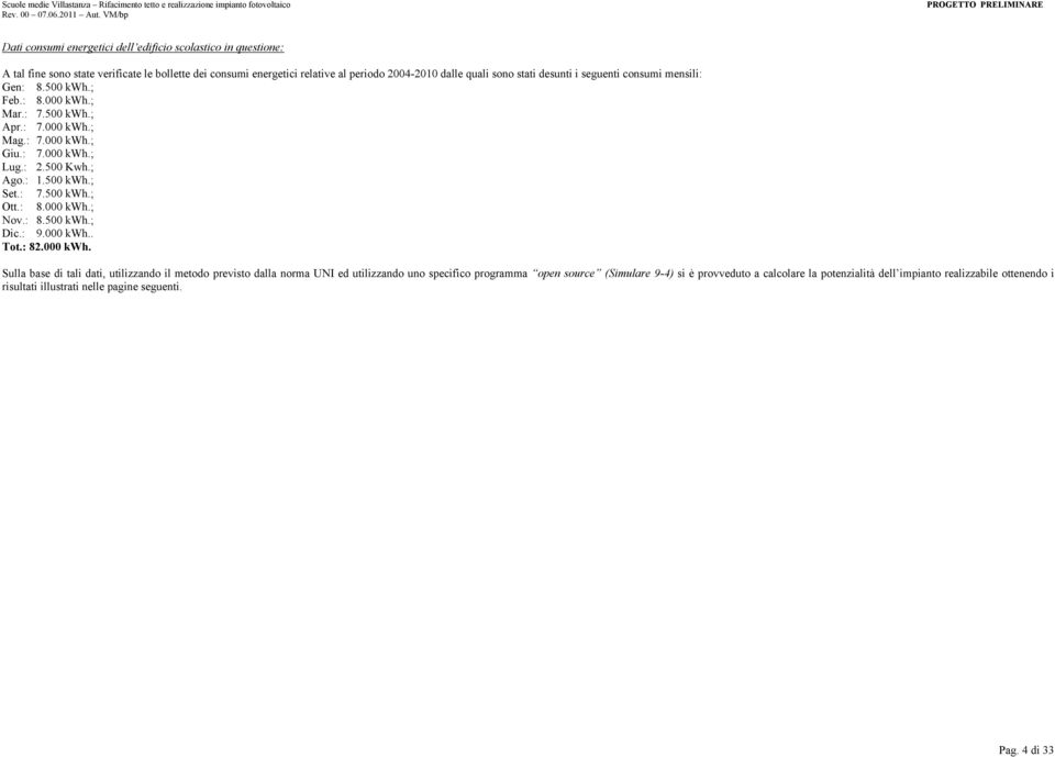 seguenti consumi mensili: Gen: 8.500 kwh.; Feb.: 8.000 kwh.; Mar.: 7.500 kwh.; Apr.: 7.000 kwh.; Mag.: 7.000 kwh.; Giu.: 7.000 kwh.; Lug.: 2.500 Kwh.; Ago.: 1.500 kwh.; Set.: 7.500 kwh.; Ott.: 8.000 kwh.; Nov.