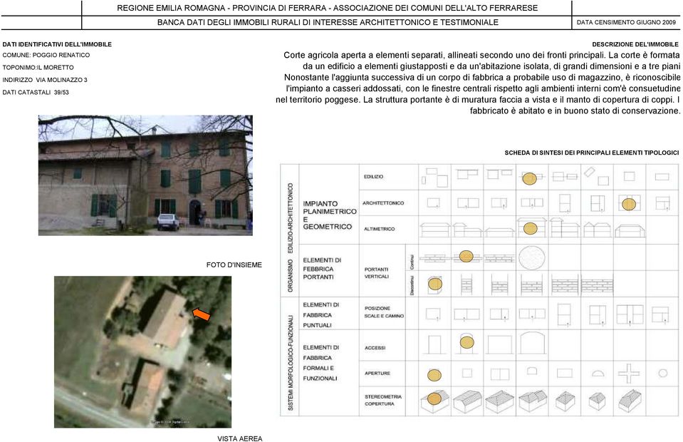 Nonostante l'aggiunta successiva di un corpo di fabbrica a probabile uso di magazzino, è riconoscibile l'impianto a casseri addossati, con le finestre centrali