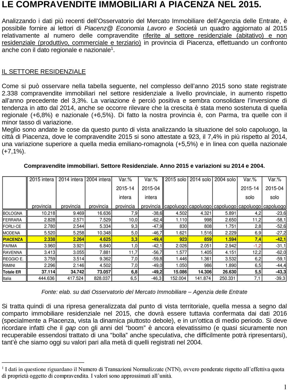 relativamente al numero delle compravendite riferite al settore residenziale (abitativo) e non residenziale (produttivo, commerciale e terziario) in provincia di, effettuando un confronto anche con