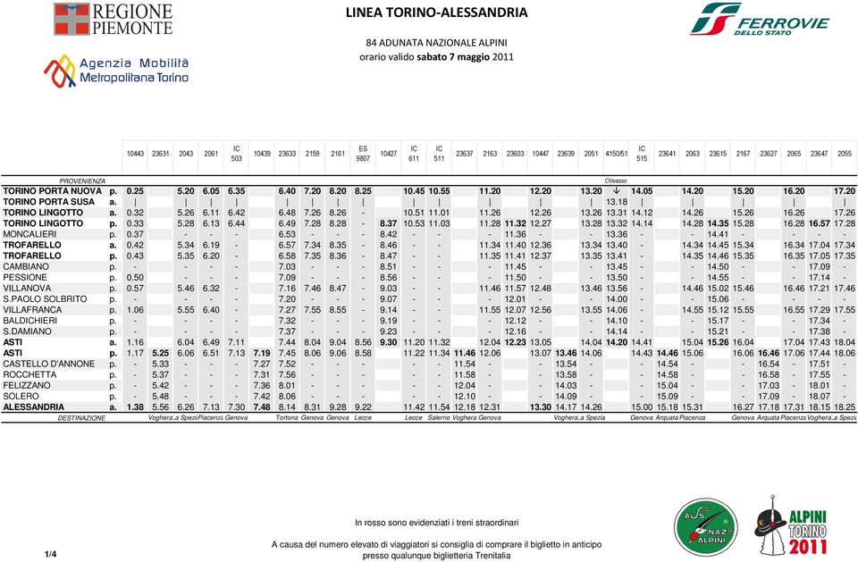 26 8.26 10.51 11.01 11.26 12.26 13.26 13.31 14.12 14.26 15.26 16.26 17.26 TORINO LINGOTTO 0.33 5.28 6.13 6.44 6.49 7.28 8.28 8.37 10.53 11.03 11.28 11.32 12.27 13.28 13.32 14.14 14.28 14.35 15.28 16.