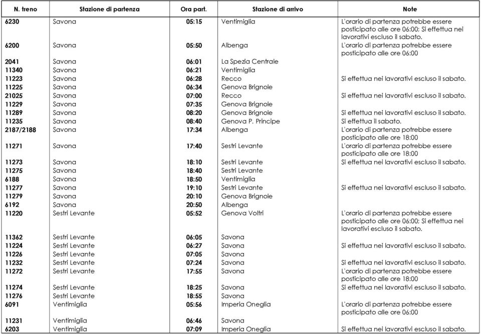 Brignole Si effettua nei 11235 Savona 08:40 Genova P.