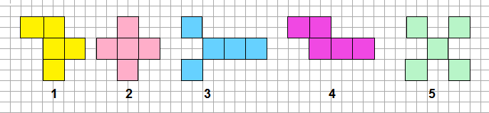 23. Usa l angolo campione per completare le tabella : è perpendicolare a b c d e f a b c d e f X Isoperimetria e Equiestensione - Le figure hanno tutte la stessa estensione? Hanno lo stesso perimetro?