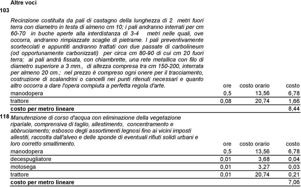 I pali preventivamente scortecciati e appuntiti andranno trattati con due passate di carbolineum (od opportunamente carbonizzati) per circa cm 80-90 di cui cm 20 fuori terra; ai pali andrà fissata,