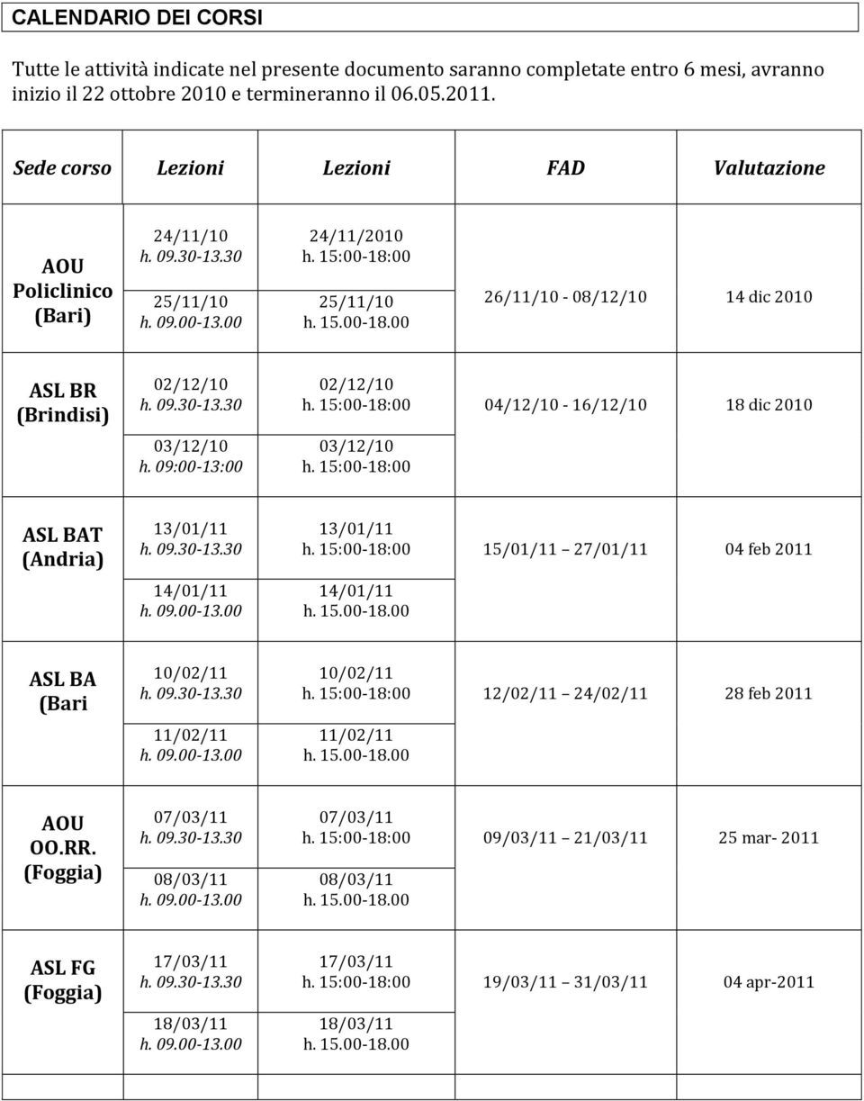 09:00-13:00 02/12/10 h. 15:00-18:00 04/12/10-16/12/10 18 dic 2010 03/12/10 h. 15:00-18:00 ASL BAT (Andria) 13/01/11 14/01/11 13/01/11 h.