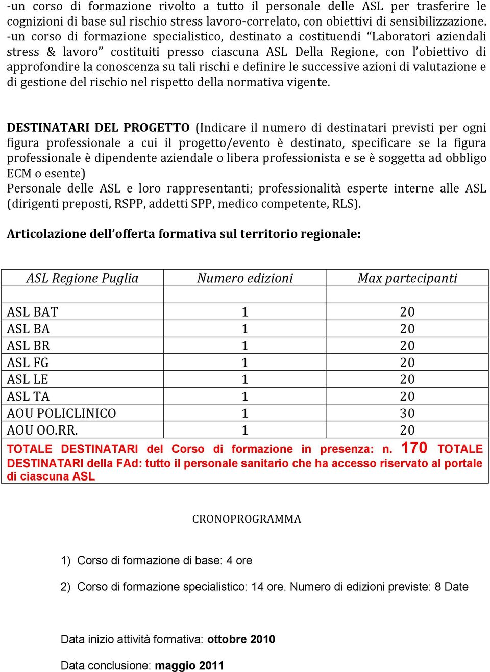 rischi e definire le successive azioni di valutazione e di gestione del rischio nel rispetto della normativa vigente.