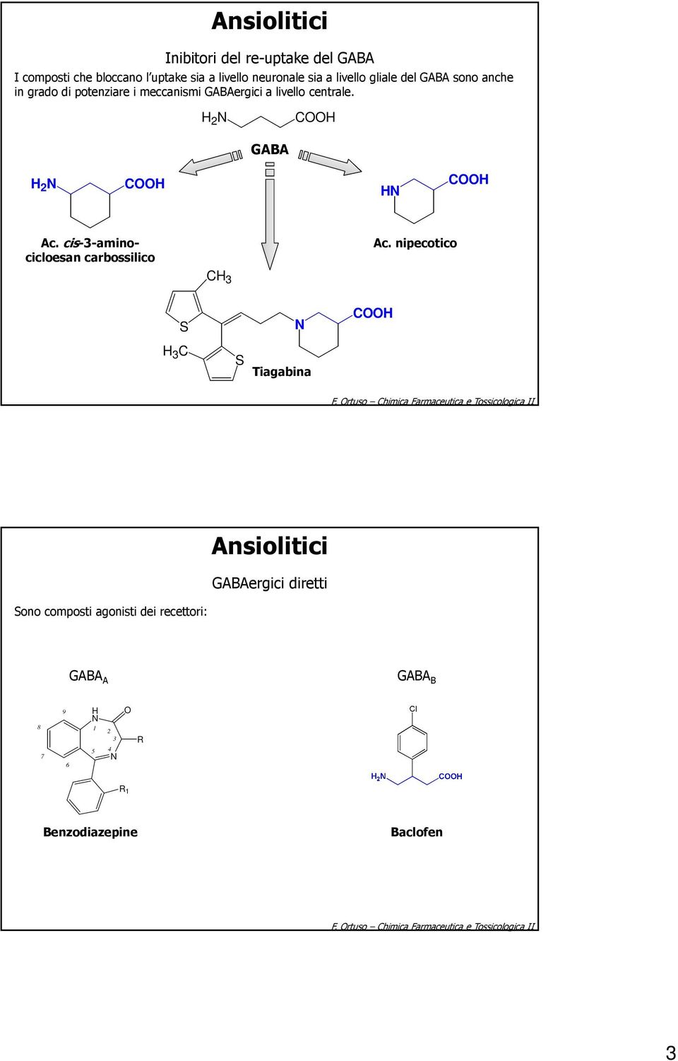 cis-3-aminocicloesan carbossilico C 3 Ac. nipecotico S C 3 C S Tiagabina F.