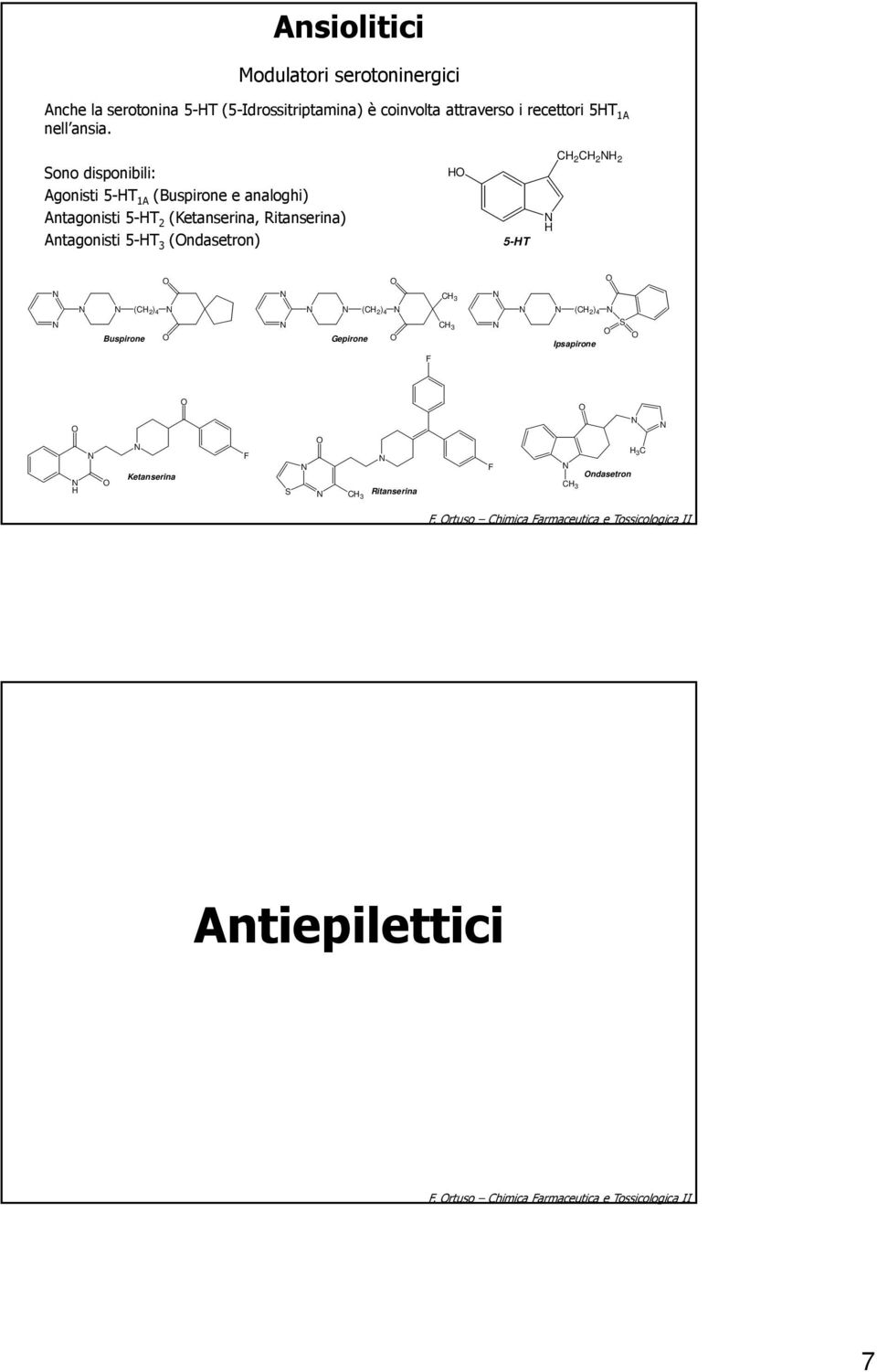 Sono disponibili: Agonisti 5-T 1A (Buspirone e analoghi) Antagonisti 5-T 2 (Ketanserina, Ritanserina) Antagonisti 5-T 3