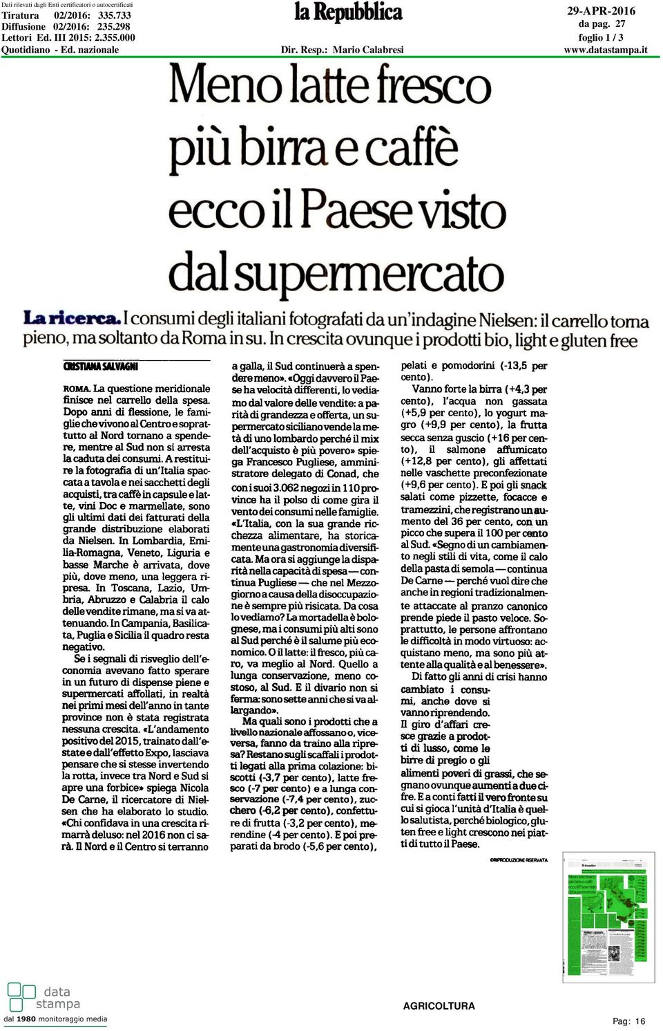 III 2015: 2.355.000 Quotidiano - Ed.