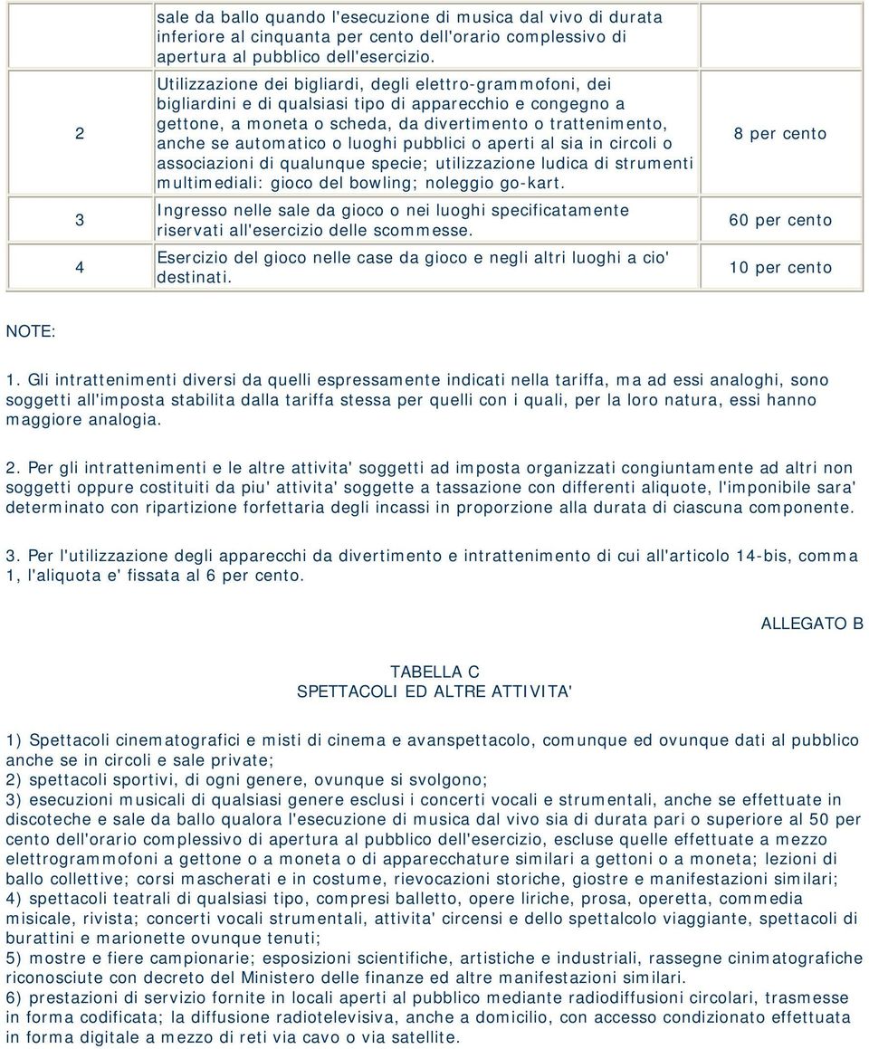 o luoghi pubblici o aperti al sia in circoli o associazioni di qualunque specie; utilizzazione ludica di strumenti multimediali: gioco del bowling; noleggio go-kart.