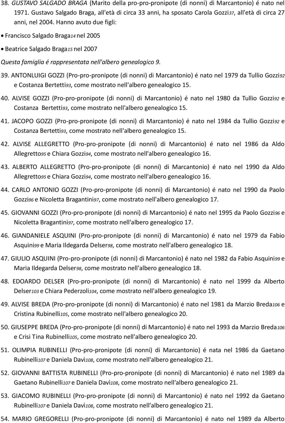 Hanno avuto due figli: Francisco Salgado Braga14 nel 2005 Beatrice Salgado Braga15 nel 2007 Questa famiglia é rappresentata nell'albero genealogico 9. 39.