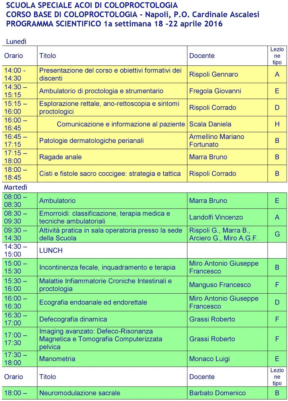 e sintomi proctologici Comunicazio e informazio al paziente Scala Daniela Patologie dermatologiche perianali Ragade anale Marra runo Cisti e fistole sacro coccigee: strategia e tattica Ambulatorio