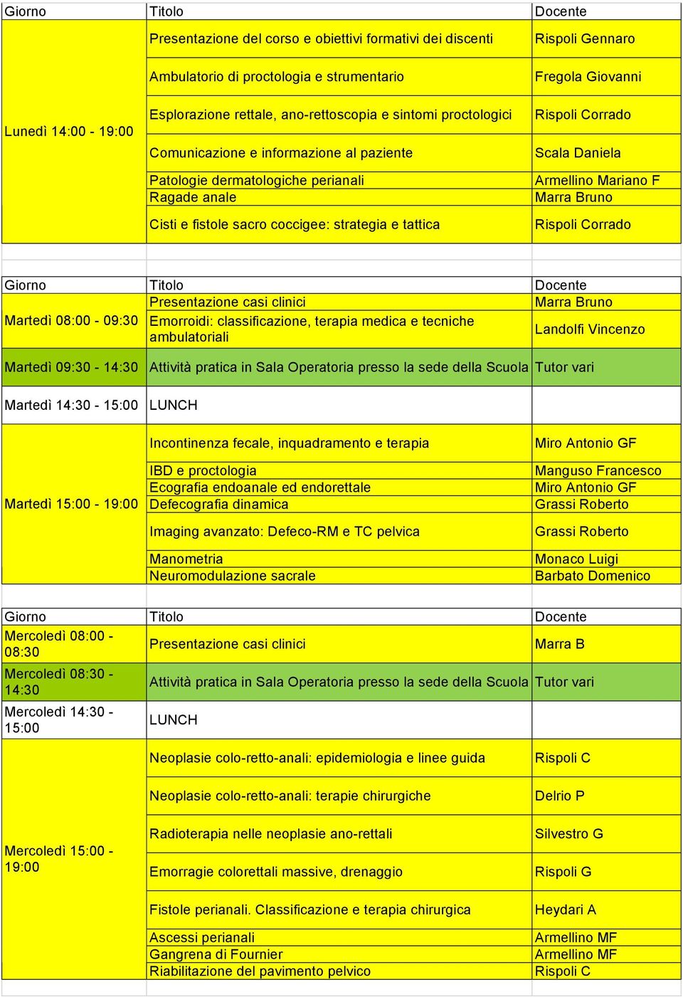 Titolo Docente Presentazio casi clinici Marra runo Martedì 08:00-09:30 Emorroidi: classificazio, terapia medica e tecniche ambulatoriali Landolfi Vincenzo Martedì 09:30 - Attività pratica in Sala