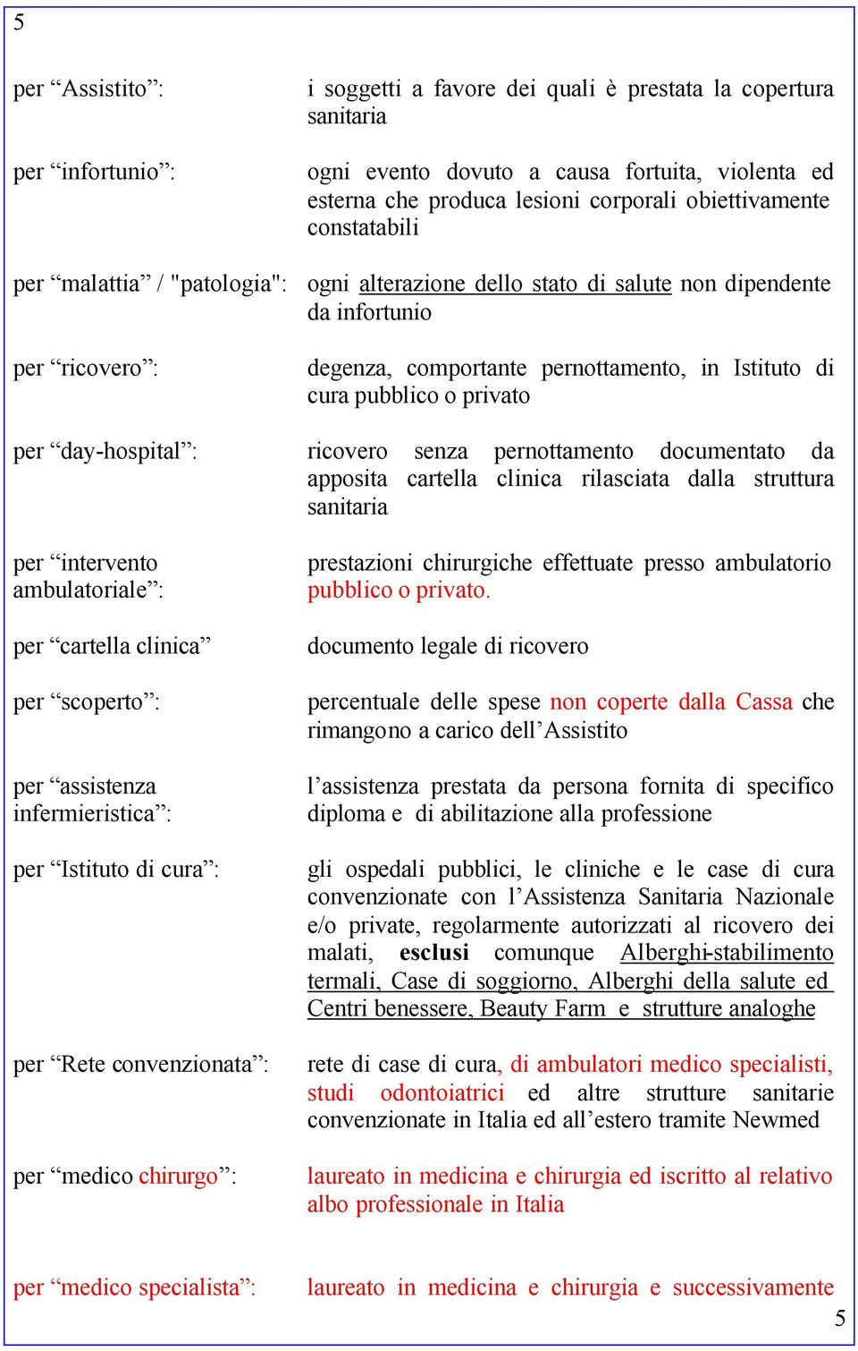 cartella clinica per scoperto : per assistenza infermieristica : per Istituto di cura : per Rete convenzionata : per medico chirurgo : degenza, comportante pernottamento, in Istituto di cura pubblico