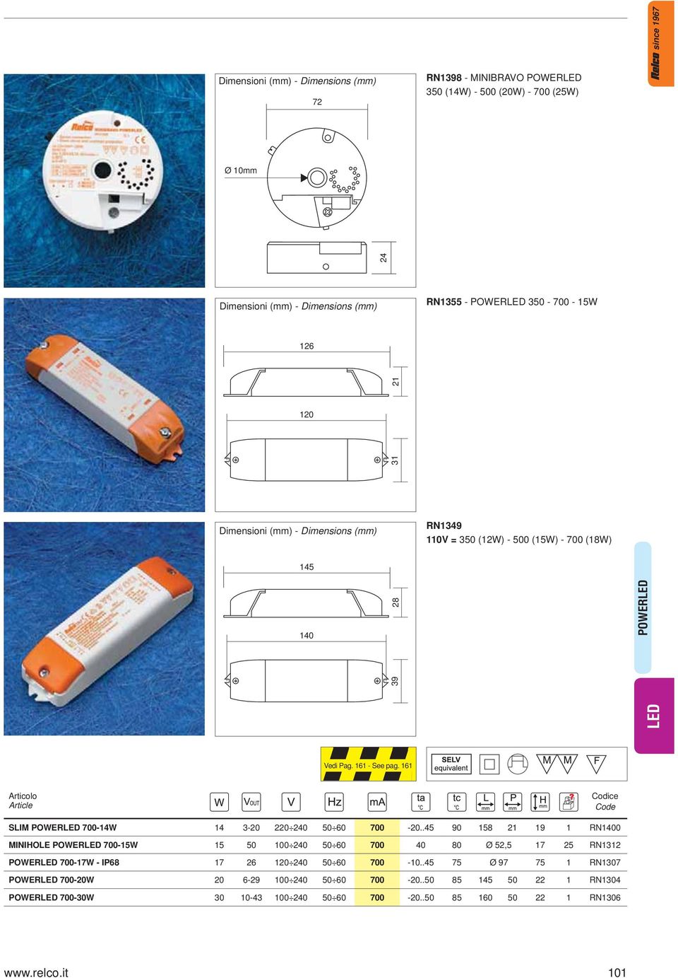 .45 90 158 21 19 1 RN1400 MINIHOLE POWER 700-15W 15 50 100 240 50 60 700 40 80 Ø 52,5 17 25 RN1312 POWER 700-17W - IP68 17 26 120 240 50 60 700-10.