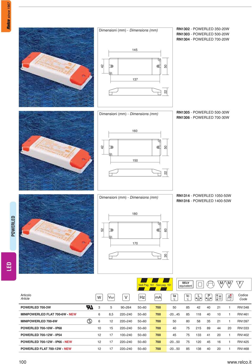 ..45 85 118 40 10 1 RN1461 MINIPOWER 700-6W 6 12 220 240 50 60 700 50 80 58 35 21 1 RN1397 POWER 700-10W - IP68 10 15 220 240 50 60 700 40 75 215 89 44 20 RN1333 POWER 700-12W - IP54 12 17 100