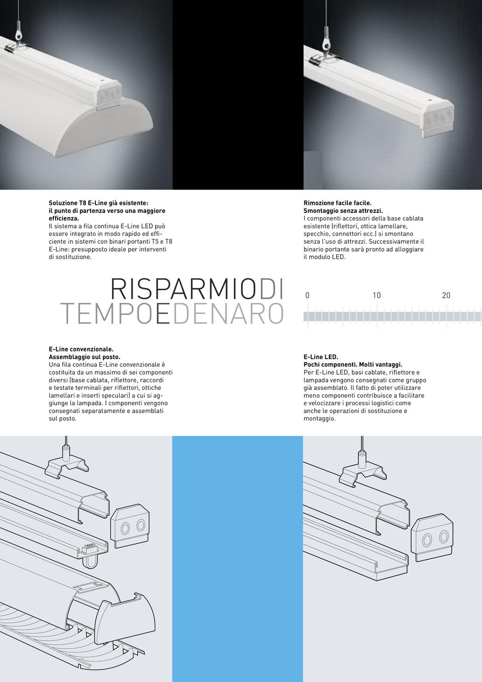 Rimozione facile facile. Smontaggio senza attrezzi. I componenti accessori della base cablata esistente (riflettori, ottica lamellare, specchio, connettori ecc.) si smontano senza l'uso di attrezzi.