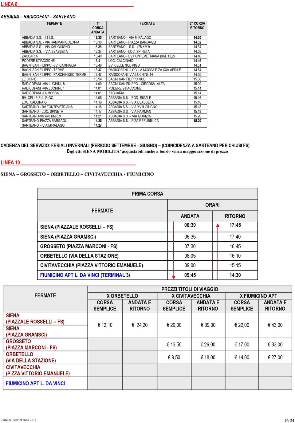 40 SARTEANO - BV FONTEVETRIANA (KM. 13,2) 14.40 PODERE STIACCIONE 13.41 LOC. CALCINAIO 14.46 BAGNI SAN FILIPPO -BV. CAMPIGLIA 13.46 BV. CELLE SUL RIGO 14.51 BAGNI SAN FILIPPO -TERME 13.