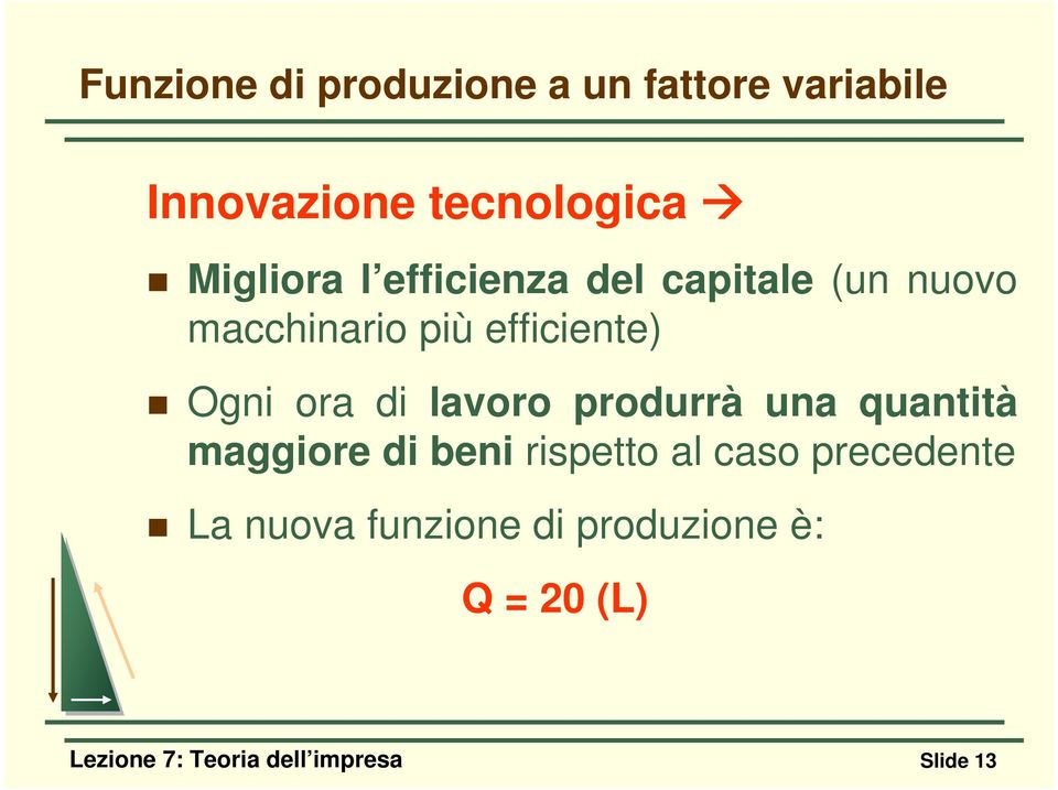 lavoro produrrà una quantità maggiore di beni rispetto al caso precedente La