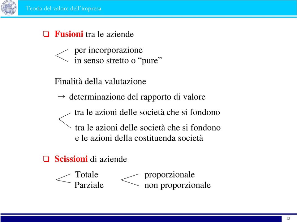 si fondono tra le azioni delle società che si fondono e le azioni della