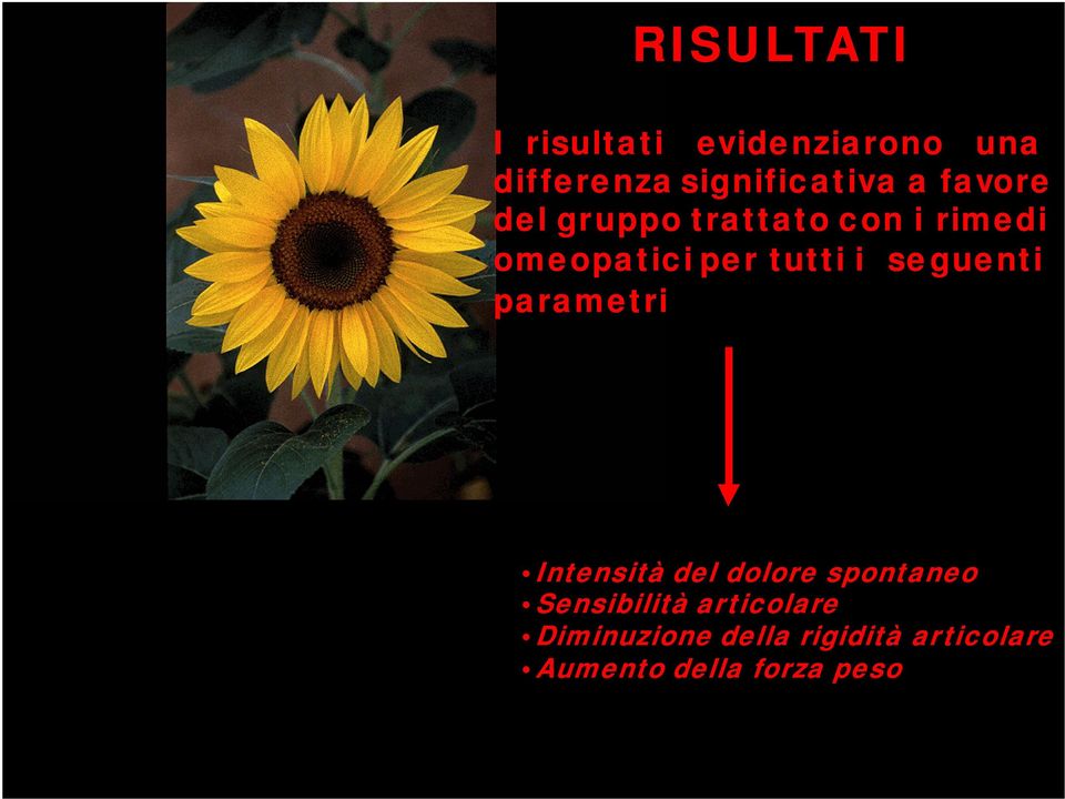 seguenti parametri Intensità del dolore spontaneo Sensibilità