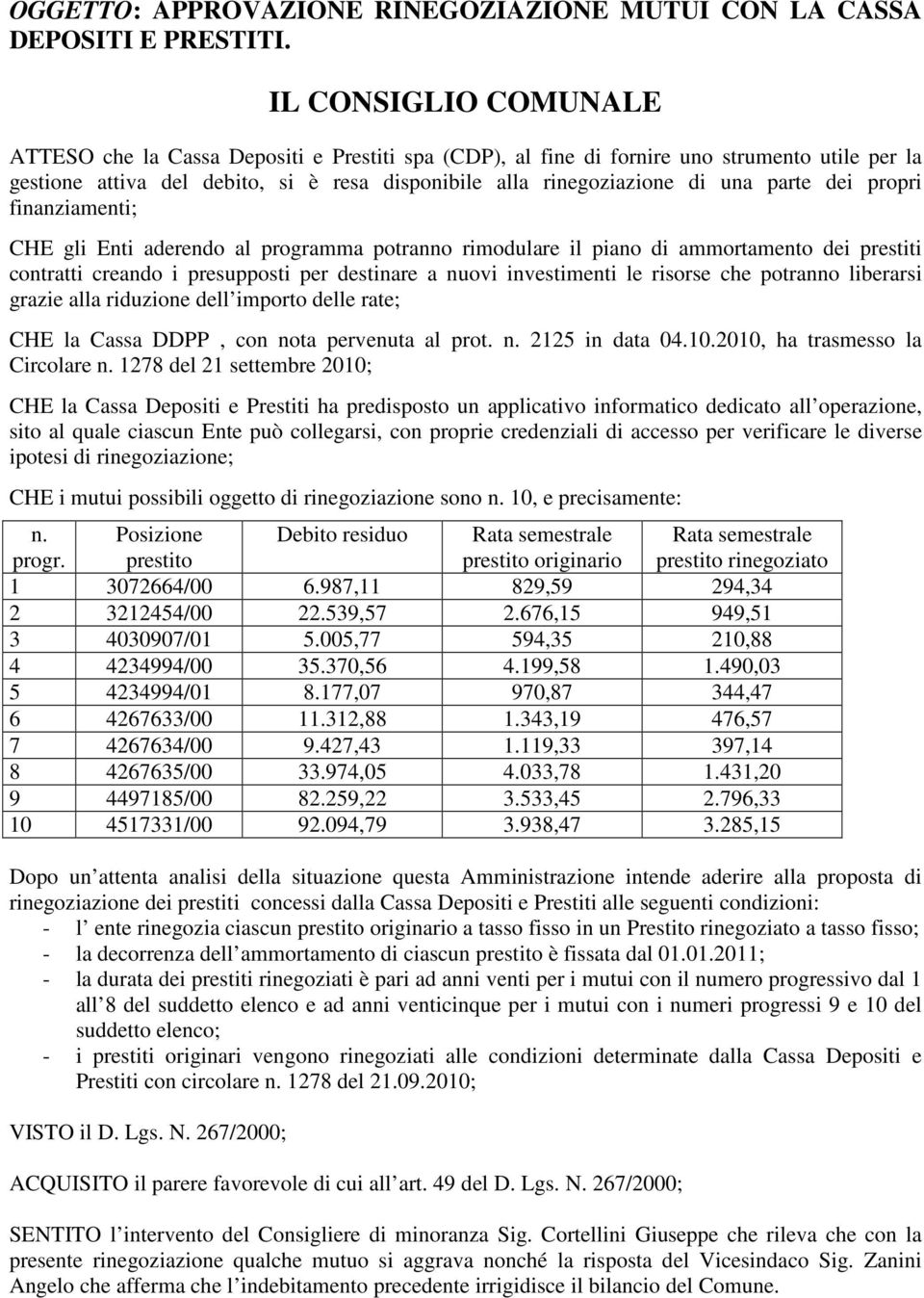 i presupposti per destinare a nuovi investimenti le risorse che potranno liberarsi grazie alla riduzione dell importo delle rate; CHE la Cassa DDPP, con nota pervenuta al prot. n. 2125 in data 04.10.