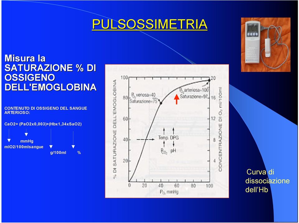 ARTERIOSO: CaO2= (PaO2x0,003)+(Hbx1,34xSaO2) mmhg